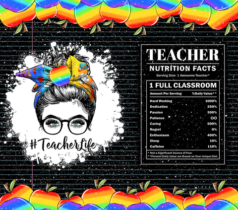 Teacher Nutrition Facts